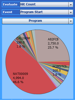 graphics/profiler_program_start.png