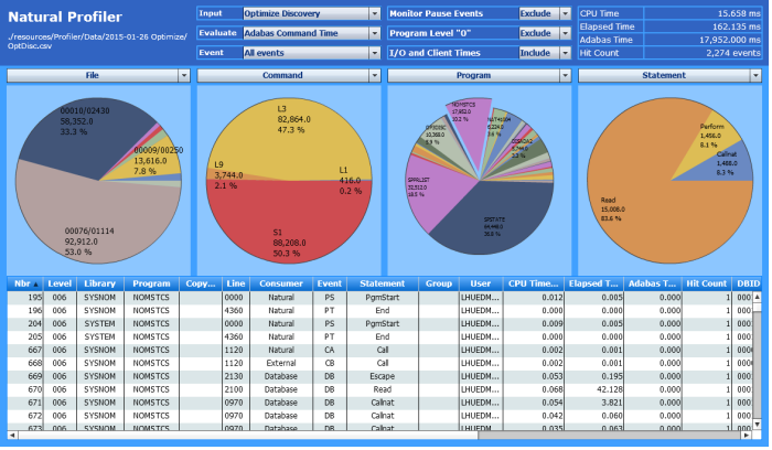 graphics/profiler_one_evaluation.png