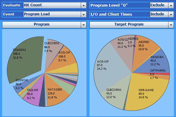 graphics/profiler_program_load.png