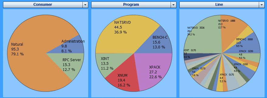 graphics/profiler_rpc_client_out.png