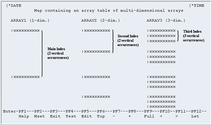 graphics/map_mf_arrays.png