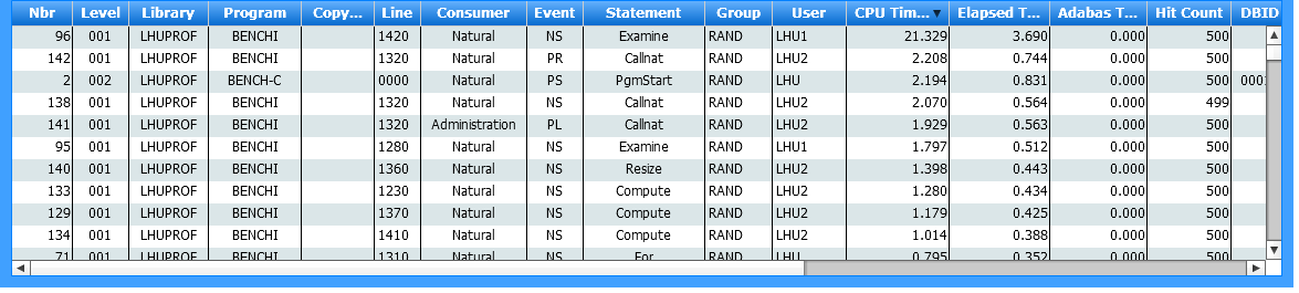 graphics/profiler_event_data_table.png