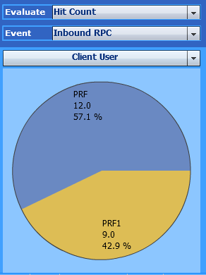 graphics/profiler_rpc_client_user.png