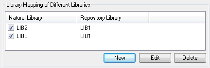 Library mapping