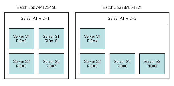 graphics/shutdown-servers-batch.png