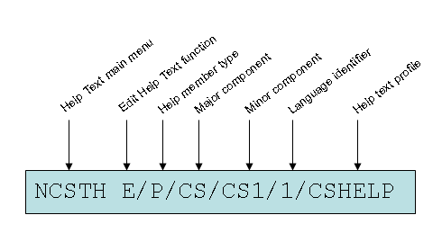 graphics/direct-command-example.png