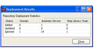 graphics/deployment-results-deploy-all-bs-in-domain.png