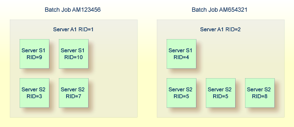 graphics/shutdown-servers-batch.png