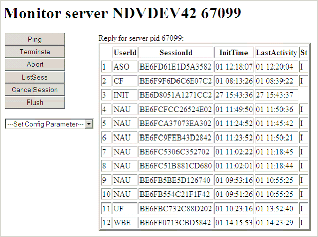 Monitor server NDVDEVxxx