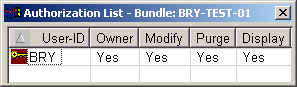 Authorization List - Bundle