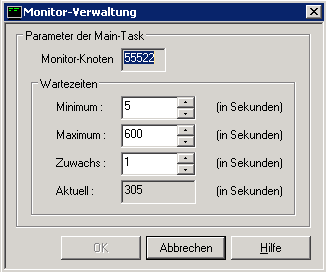 Monitor-Verwaltung