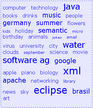 Tagcloud