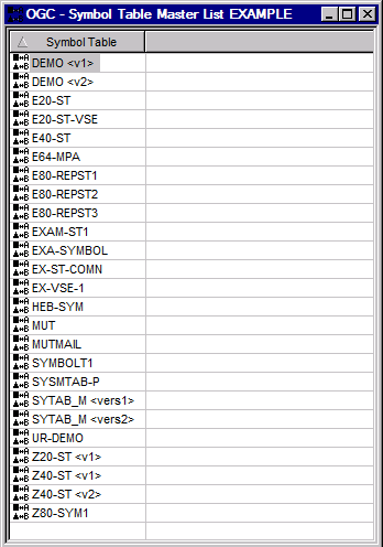 graphics/list_master_symbol_tables.png