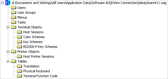 Tree structure on left side of application window - administrator