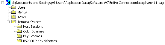 Tree structure on left side of application window - general user