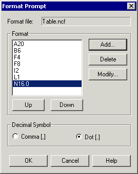 Format Prompt Example