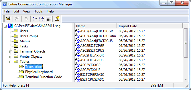 Translation Tables