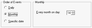 Monthly