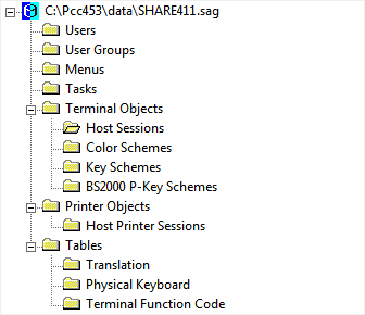 Tree structure on left side of application window - administrator