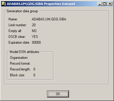 Dataset properties for data generation groups