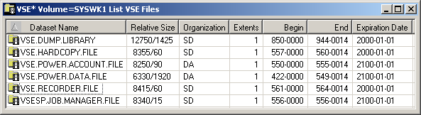 List files