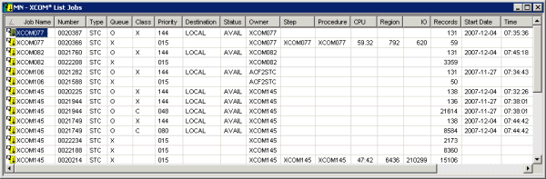 z/OS Jobs