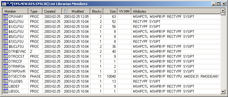 List librarian members
