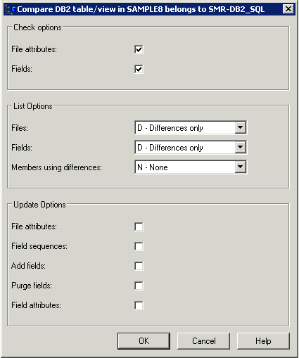 Parameters for DB2 table/view