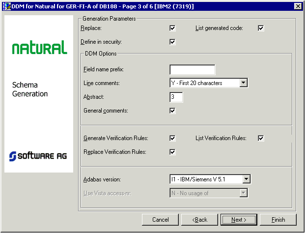 Parameters for DDM