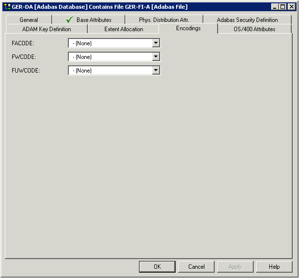 Encodings