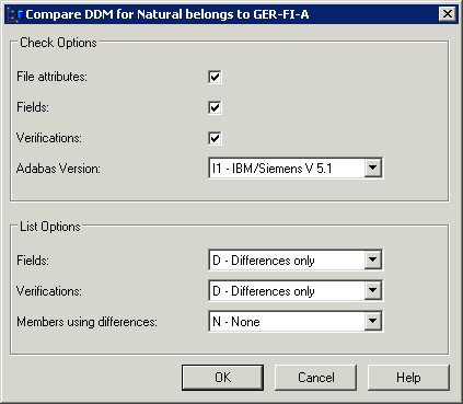 Parameters for DDM