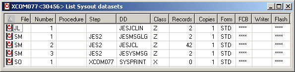 List sysout datasets