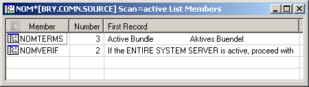 List members