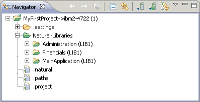 Library folders