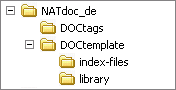 graphics/use-natdoc-templates-directory.png