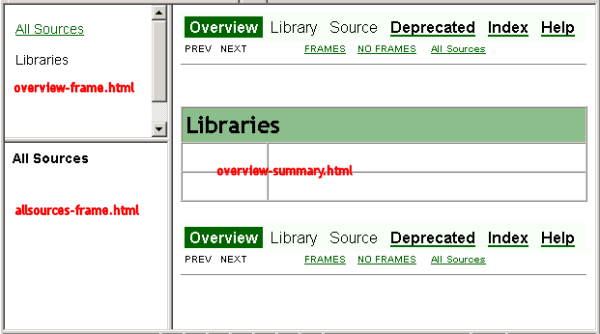 Generated index file