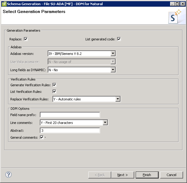 Parameters for DDM