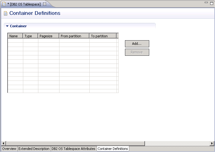 DB2 OS tablespace container definitions