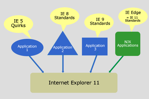 graphics/njx-browser-ie.png