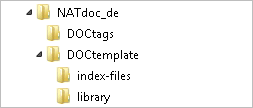 graphics/use-natdoc-templates-directory.png