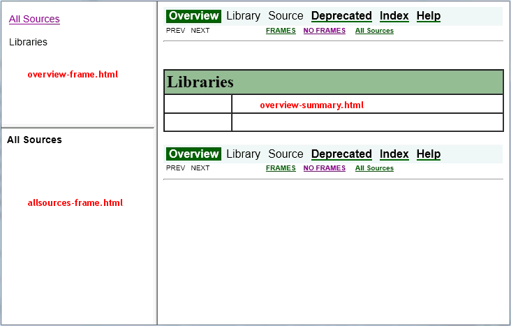 Generated index file