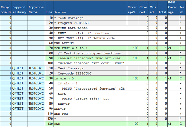 Sample Excel sheet extract.