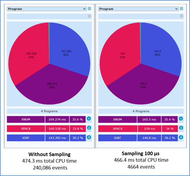 graphics/profiler_sampling_sample.png