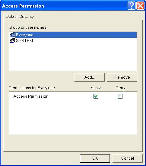 Access Permission