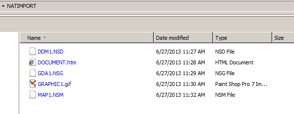 List box showing available Directories.