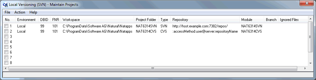 Maintain projects
