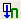 Data Area Input Button