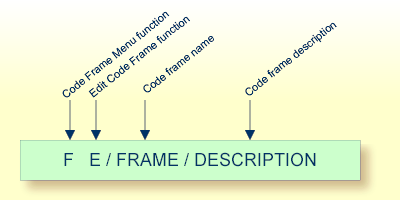 graphics/sample-direct-command.png