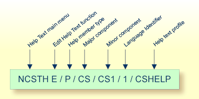 graphics/direct-command-example.png