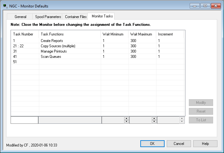 Monitor Task Profile
